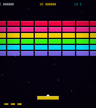 Breakout pixel art